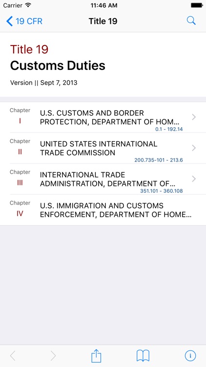 19 CFR - Customs Duties (LawStack Series)