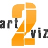 art2viz