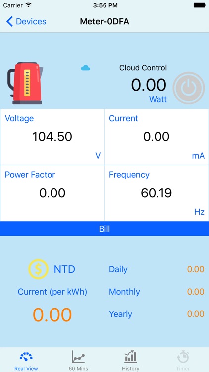 Smart Meter IoT