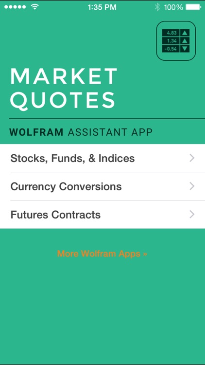 Wolfram Market Quotes Assistant App