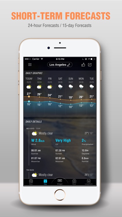 Amber Weather Elite Pro - Weather Widgets Forecast