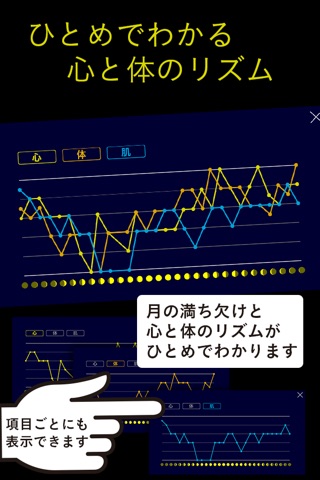 月日記 screenshot 3