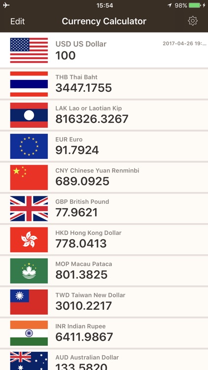 Currency Calculator PRO