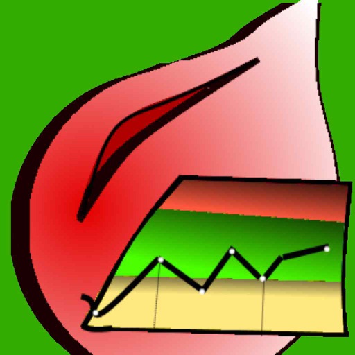 DiabetesDocs