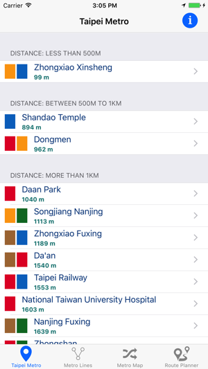 Taipei Metro(圖1)-速報App