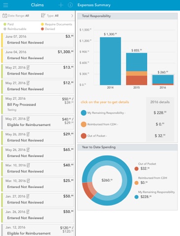 REDW WealthCare Mobile screenshot 4