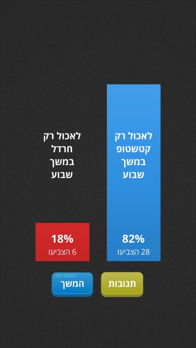 מה אתה מעדיף? Screenshot 3