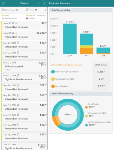 Maestro Health mSAVE Mobile screenshot 4