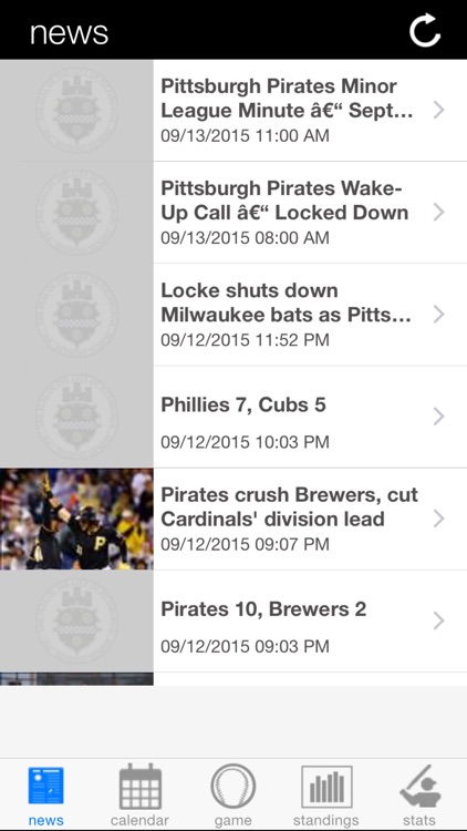 Pittsburgh Baseball News