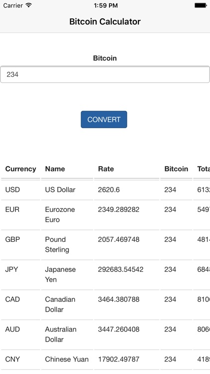 Realtime Bitcoin Calculator
