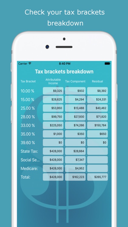US Income and Tax Calculator