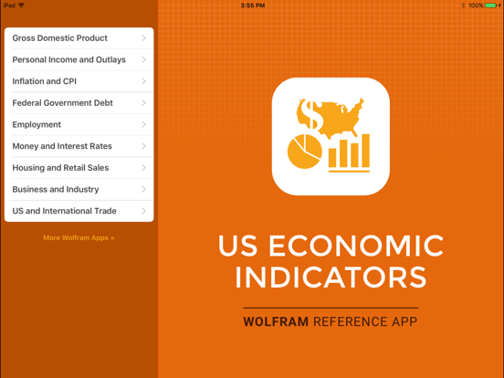 Wolfram US Economic Indicators Reference Appのおすすめ画像1