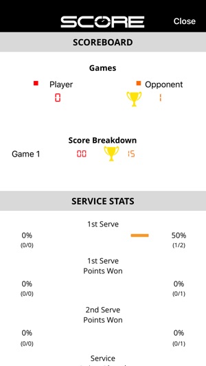 Score Tennis ( by Qlipp )(圖5)-速報App