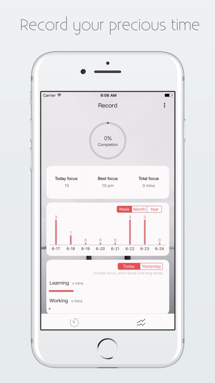 One Tomato-Time management tool
