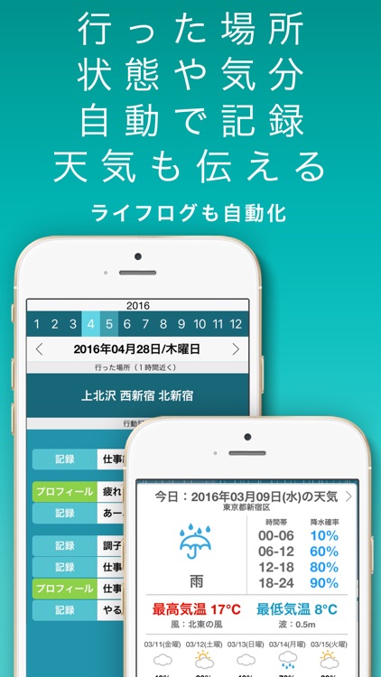 SELF:人工知能(AI)があなたの生活を完全サポート screenshot-4