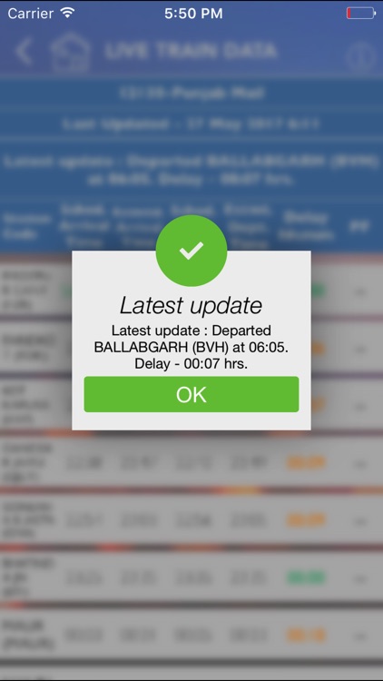 Indian Rail IRCTC, PNR Status