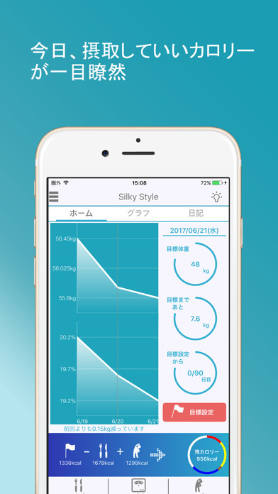 ダイエット-シルスタ 1日のカロリーを見て無理なく体重管理のおすすめ画像2