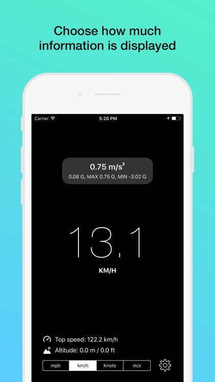 Flat Speedometer