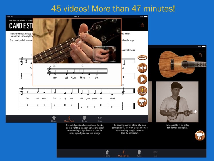 Hal Leonard Ukulele Method #1