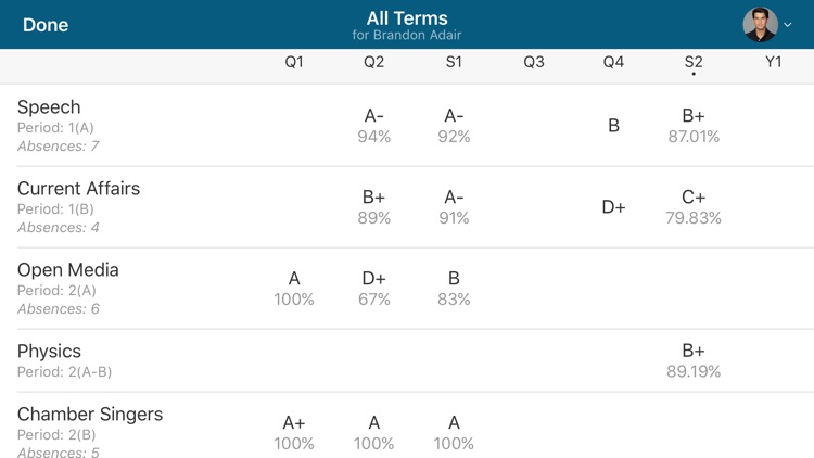 PowerSchool Mobile
