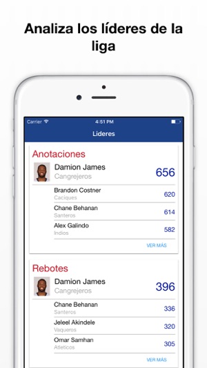 Baloncesto Superior Nacional(圖4)-速報App