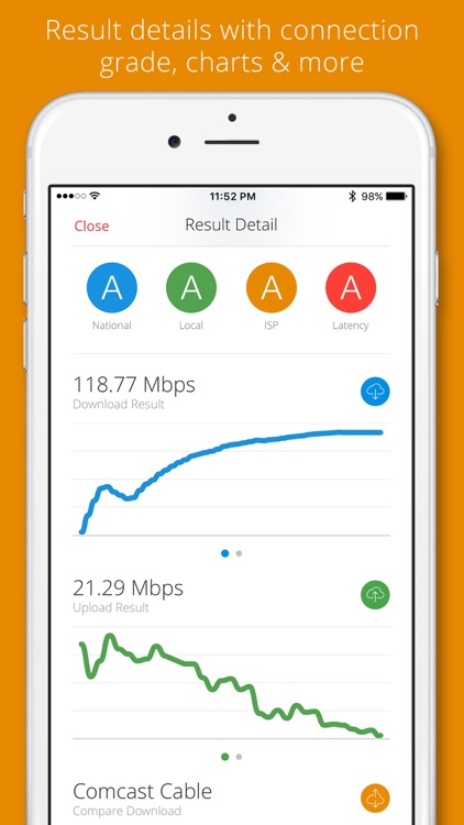 SpeedSmart Speed Test WiFi & Mobile Network Test