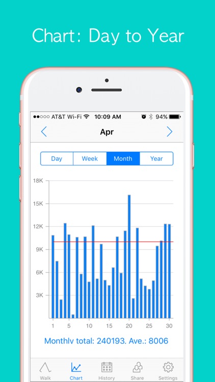 StepOn Step Tracker