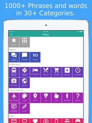 Simply Learn Polish - Travel Phrasebook for Poland - náhled