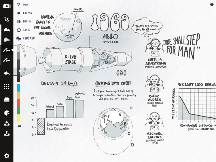 Concepts: Classroom Edition