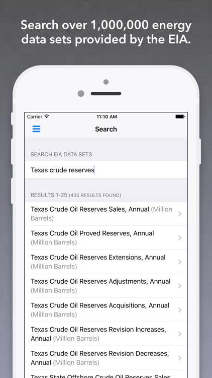 EIA Open Data