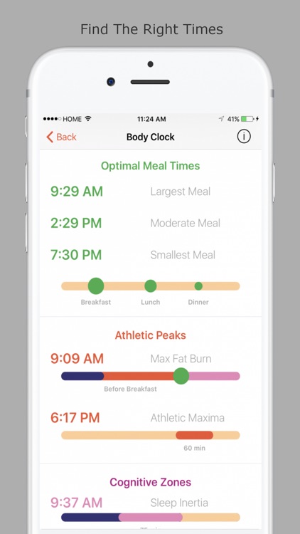Rthm - Smarter Than Calorie Counting