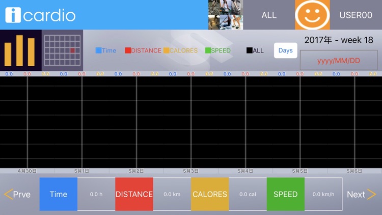i Cardio