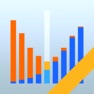 Get Stock Market Options Max Pain Charts for iOS, iPhone, iPad Aso Report