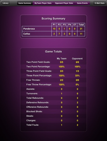 MaxStats screenshot 4