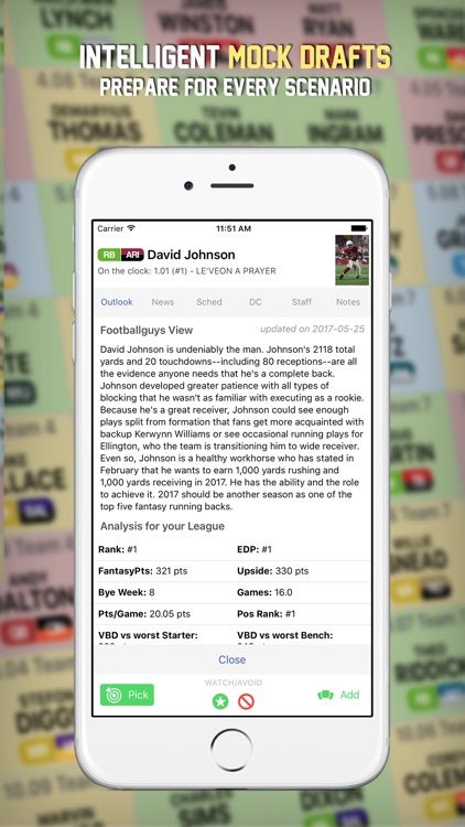 Footballguys Fantasy Football Draft Dominator 2017