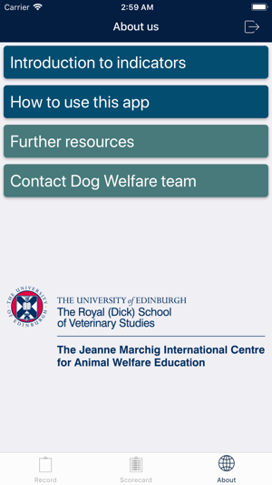 Dog Welfare Assessment(圖4)-速報App