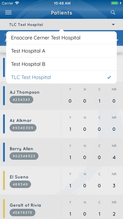 Ensocare Transition