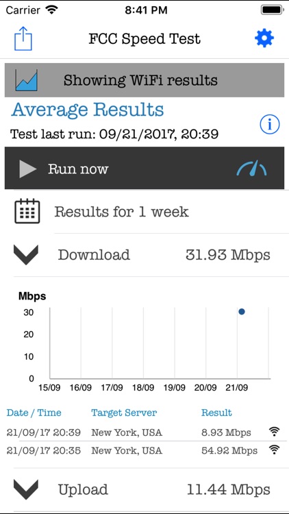 FCC Speed Test