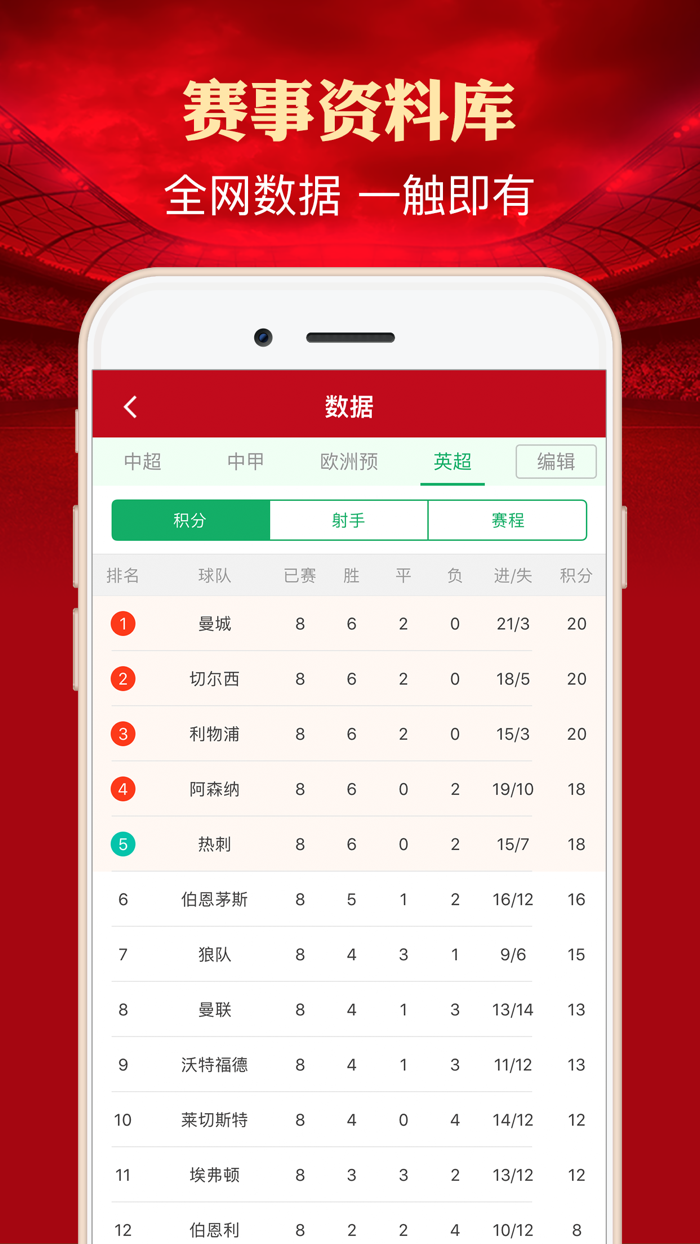 料享体育-专业的体育赛事预测平台