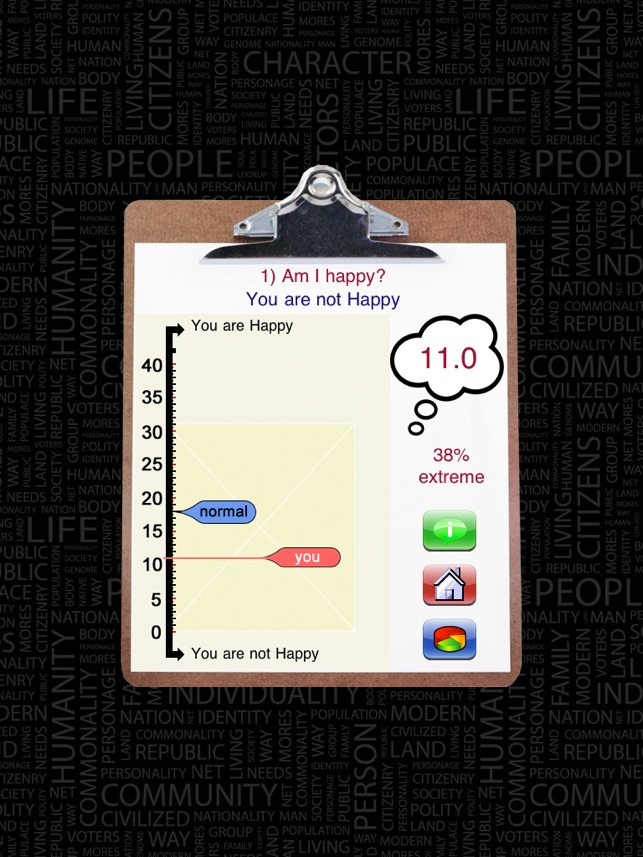 Personality Psychology Pro HD(圖3)-速報App