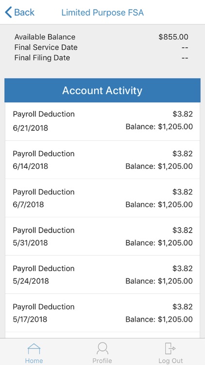 Benetech Benefits