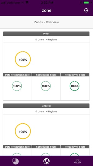 Indefend Analytics(圖2)-速報App