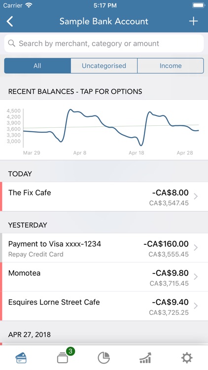 PocketLion PocketSmith Budget