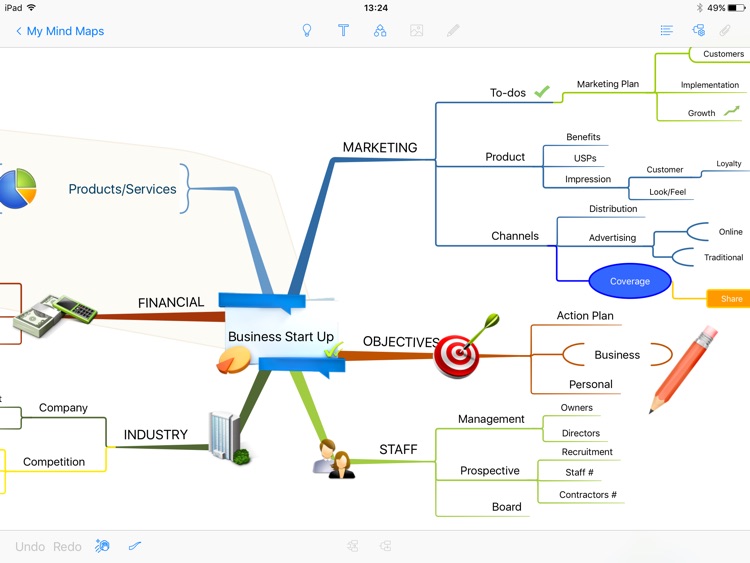 iMindMap HD