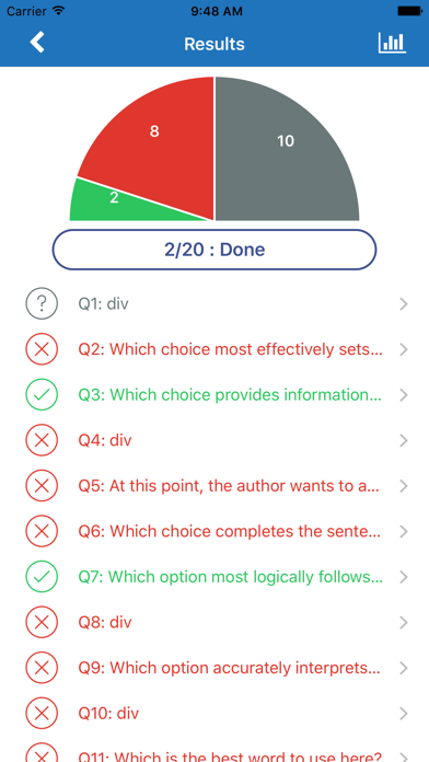 How to cancel & delete PSAT Practice Test from iphone & ipad 4