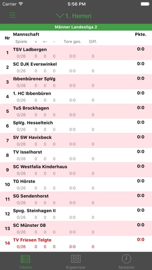 TV Friesen Telgte Handball(圖5)-速報App