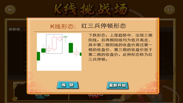 K线训练营－炒股金融游戏(圖4)-速報App