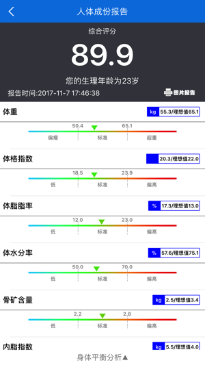 Bodecoder(圖1)-速報App