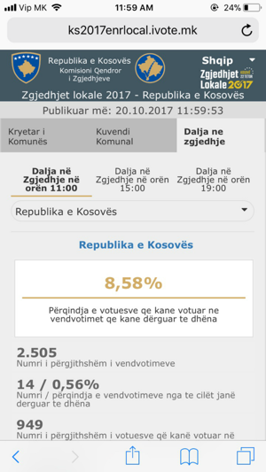 Zgjedhjet lokale 2017