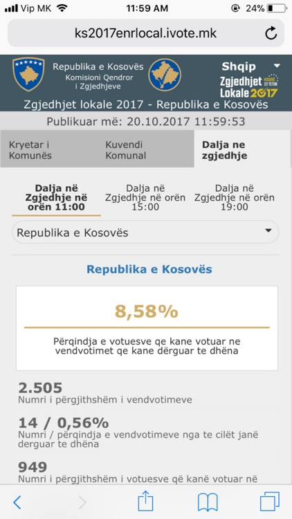 Zgjedhjet lokale 2017